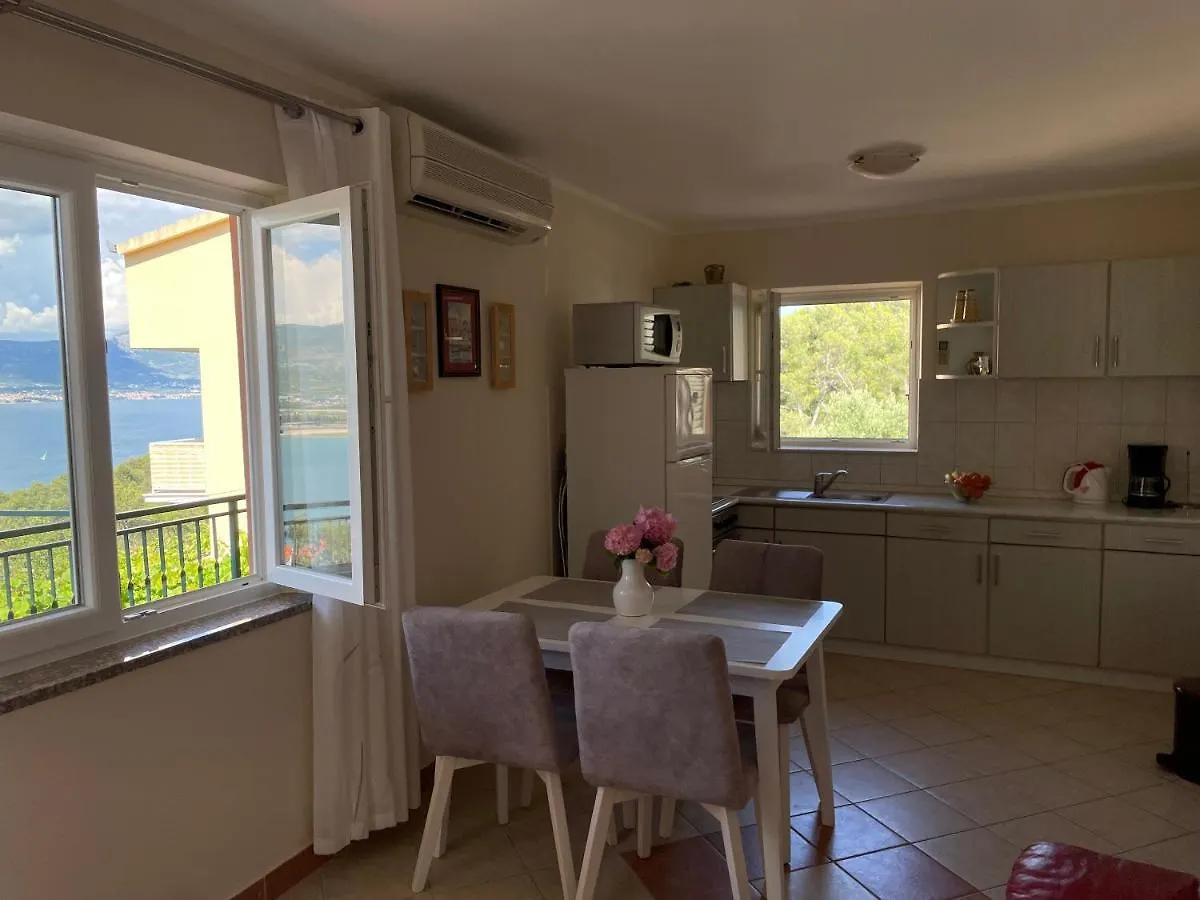 Apartmani Arija  Trogir