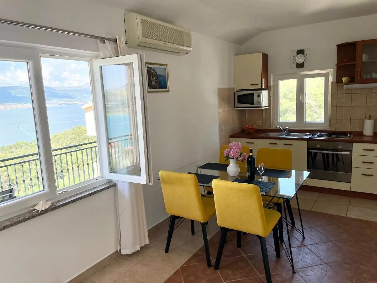 Apartmani Arija